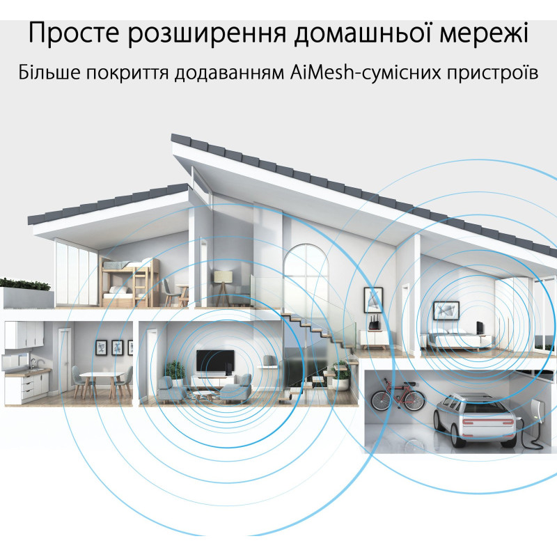 Маршрутизатор ASUS RT-AX59U