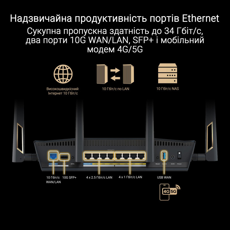 Маршрутизатор ASUS RT-BE88U BE7200 (90IG08V0-MO3N0V)