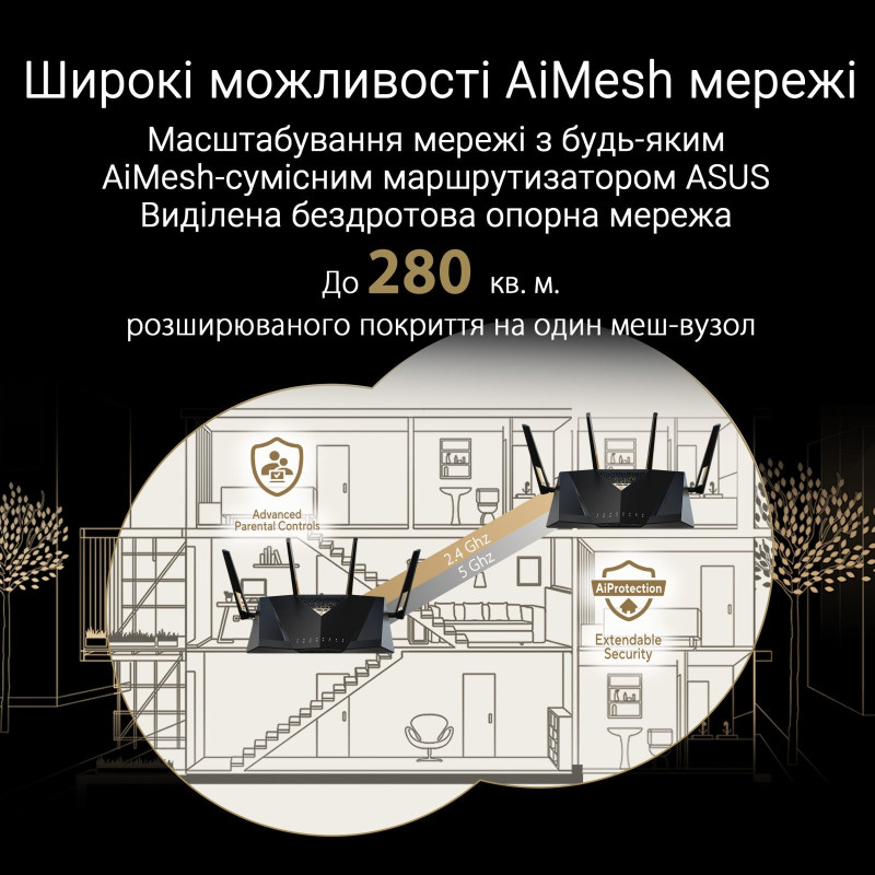 Маршрутизатор ASUS RT-BE88U BE7200 (90IG08V0-MO3N0V)