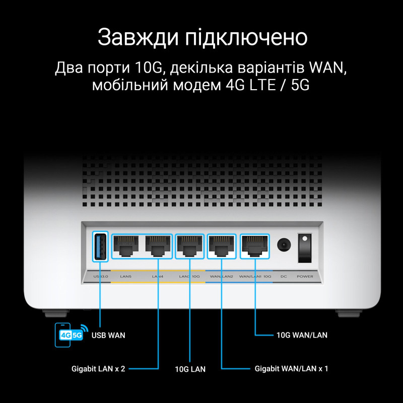 Wi-Fi система ASUS ZenWiFi BQ16 (90IG08K0-MO3N0V)