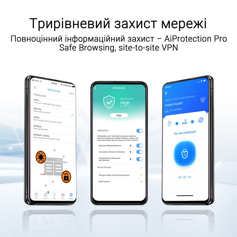 Wifi-mesh asus Zenwifi bt10 3pk білий (908y08y08ymo3c20)
