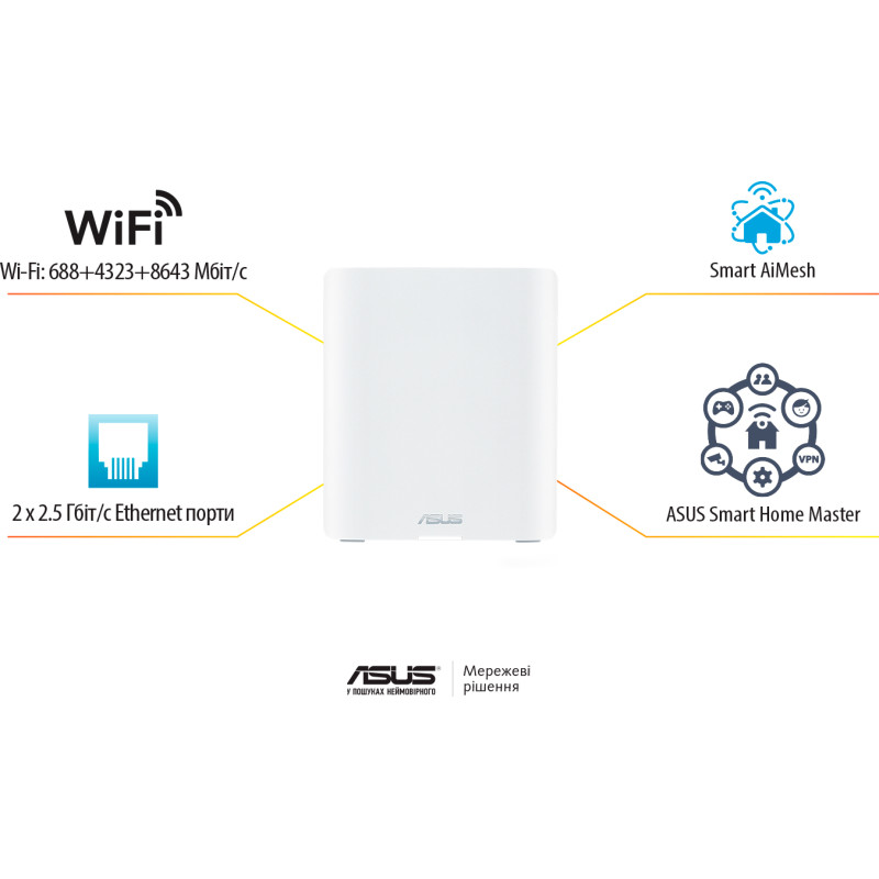 Wifi-mesh asus Zenwifi bt8 1pk білий (90ig0930-mo3b00)