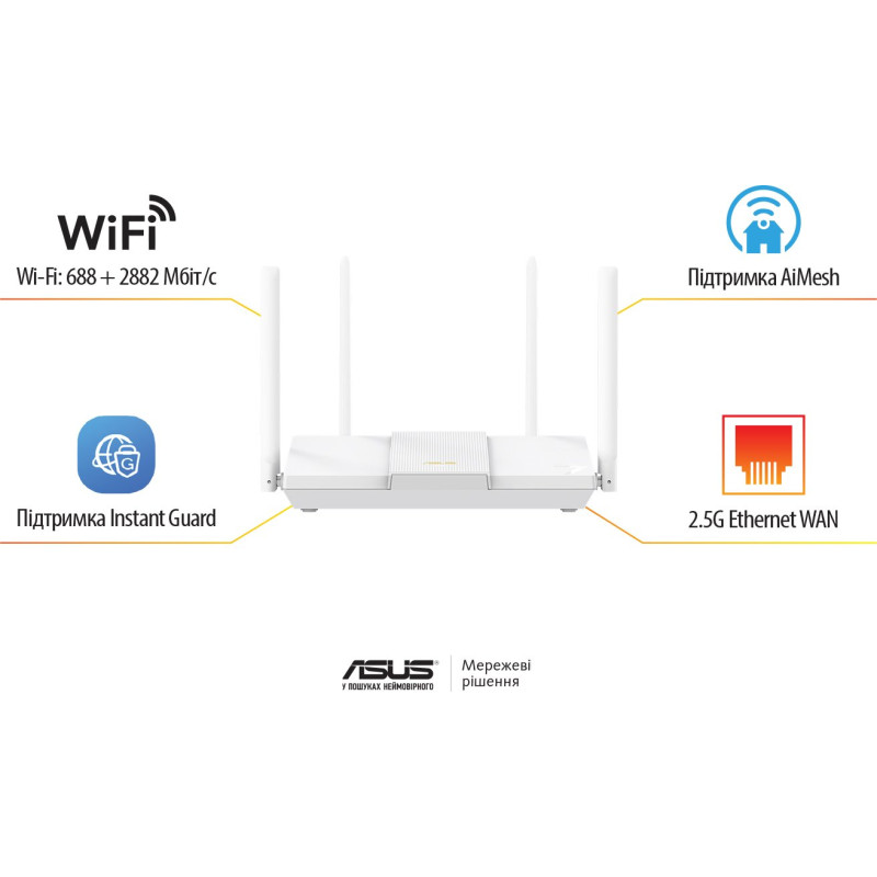 Маршрутизатор ASUS RT-BE3600E (90IG09U0-MO3S10)