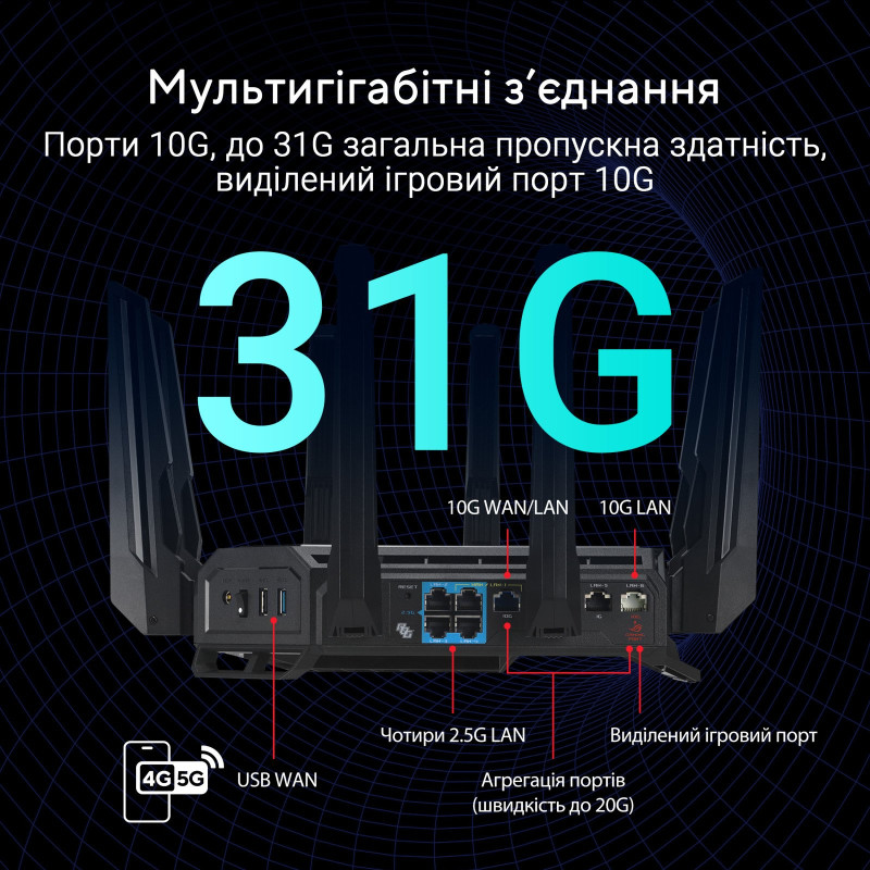 Бездротовий маршрутизатор Asus ROG Rapture GT-BE19000 (90IG0850-MO9A0V)