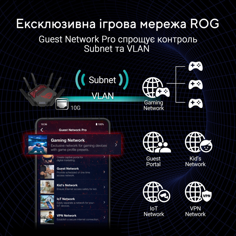 Бездротовий маршрутизатор Asus ROG Rapture GT-BE19000 (90IG0850-MO9A0V)