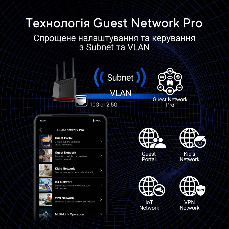 Бездротовий маршрутизатор Asus RT-BE86U (90IG08W0-MO9A0V)