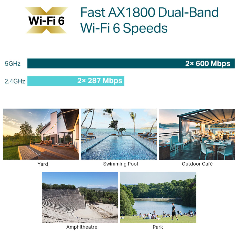 Точка доступу Wi-Fi TP-Link EAP610-OUTDOOR