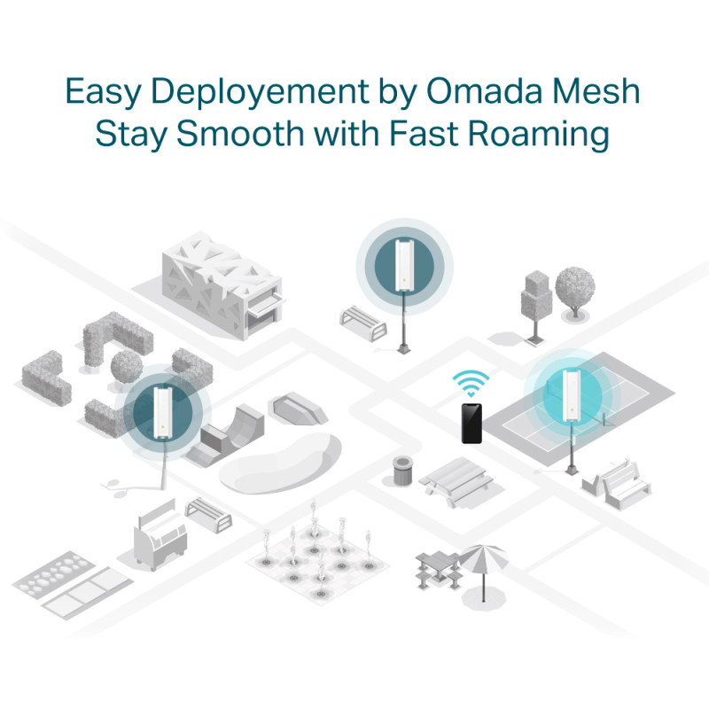 Точка доступу Wi-Fi TP-Link EAP610-OUTDOOR