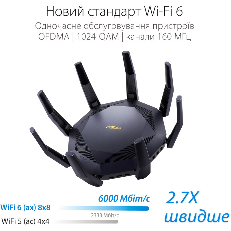 Маршрутизатор ASUS RT-AX89X (90IG04J1-BM3010)