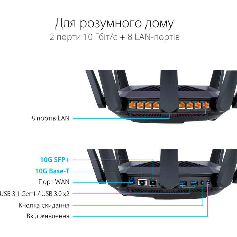 Маршрутизатор ASUS RT-AX89X (90IG04J1-BM3010)