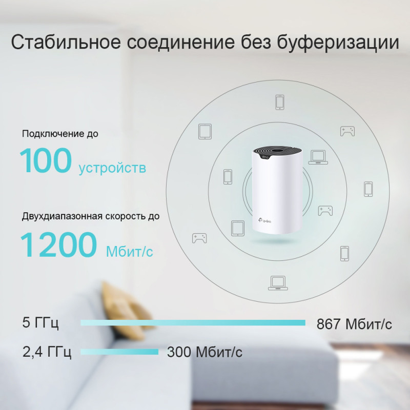 Маршрутизатор TP-LINK Powerline Mesh Wi-Fi Deco S4 (3 шт.) 