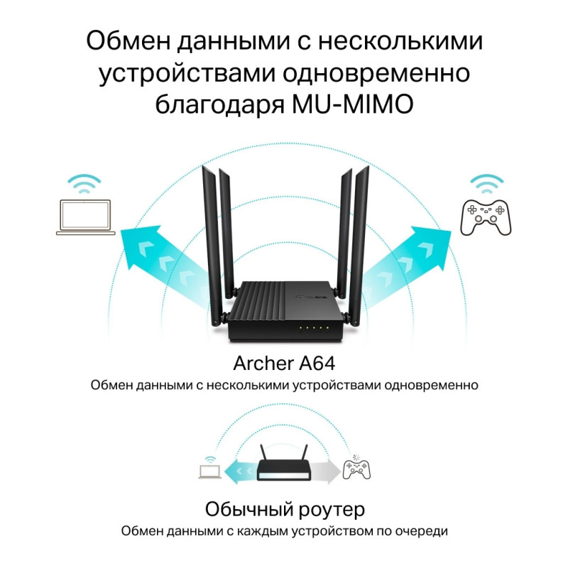 Роутер TP-Link ARCHER A64