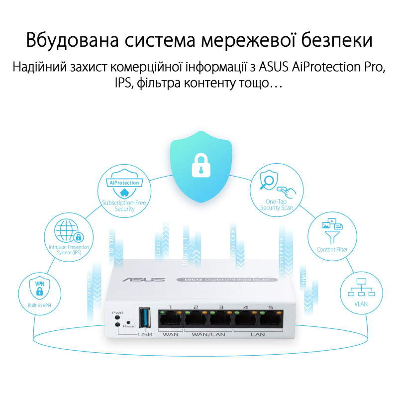 Маршрутизатор ASUS ExpertWiFi EBG15 (90IG08E0-MO3B00)