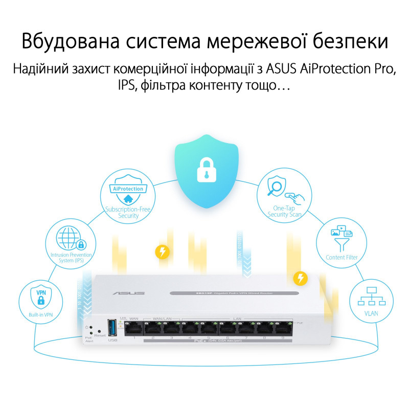 Маршрутизатор ASUS ExpertWiFi EBG19P (90IG08C0-MO3B00)