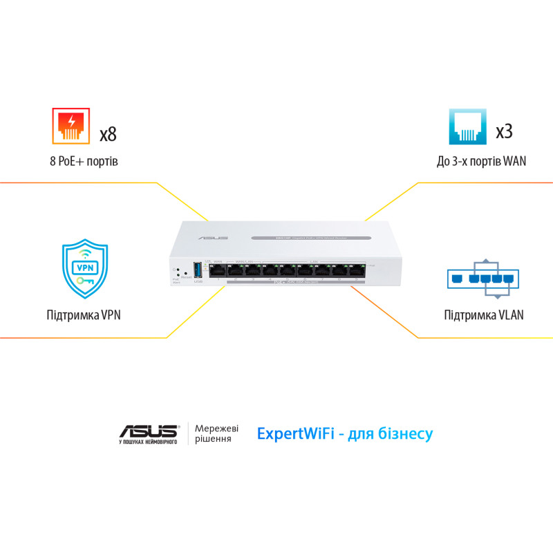 Маршрутизатор ASUS ExpertWiFi EBG19P (90IG08C0-MO3B00)