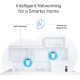 Mesh система TP-LINK Deco PX10 2-PACK