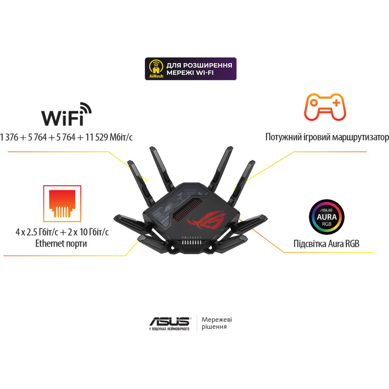 Маршрутизатор ASUS GT-BE98 (90IG08F0-MO9A0V)