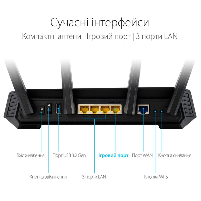 Маршрутизатор ASUS GS-AX5400
