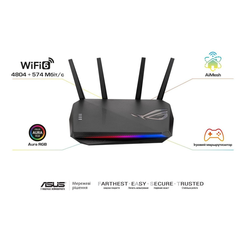 Маршрутизатор ASUS GS-AX5400