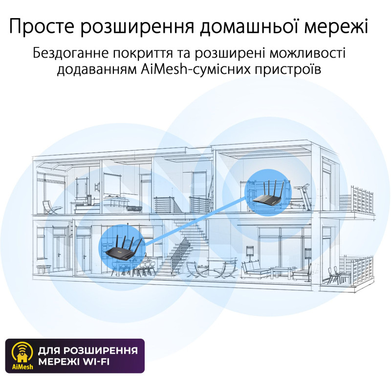 Маршрутизатор ASUS RT-AX57 AX3000 (90IG06Z0-MO3C00)