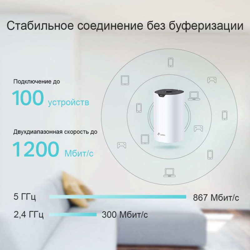 Точка доступу Wi-Fi TP-Link DECO S4 3 шт