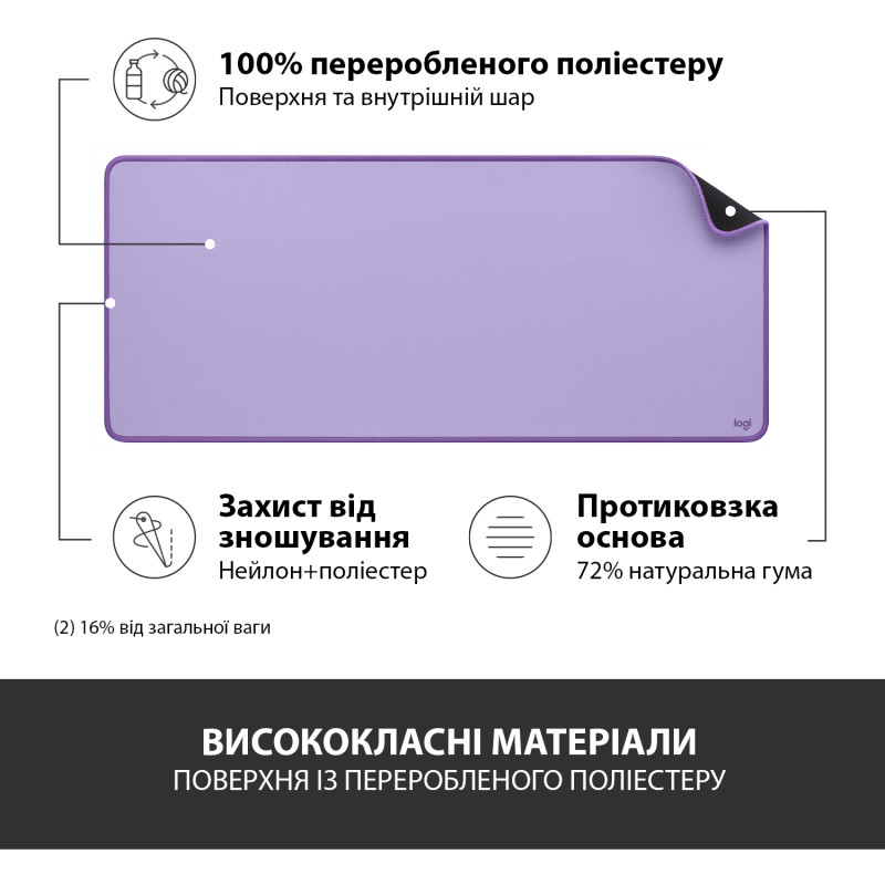 Ігрова поверхня Logitech Desk Mat Studio Lavender (956-000054)