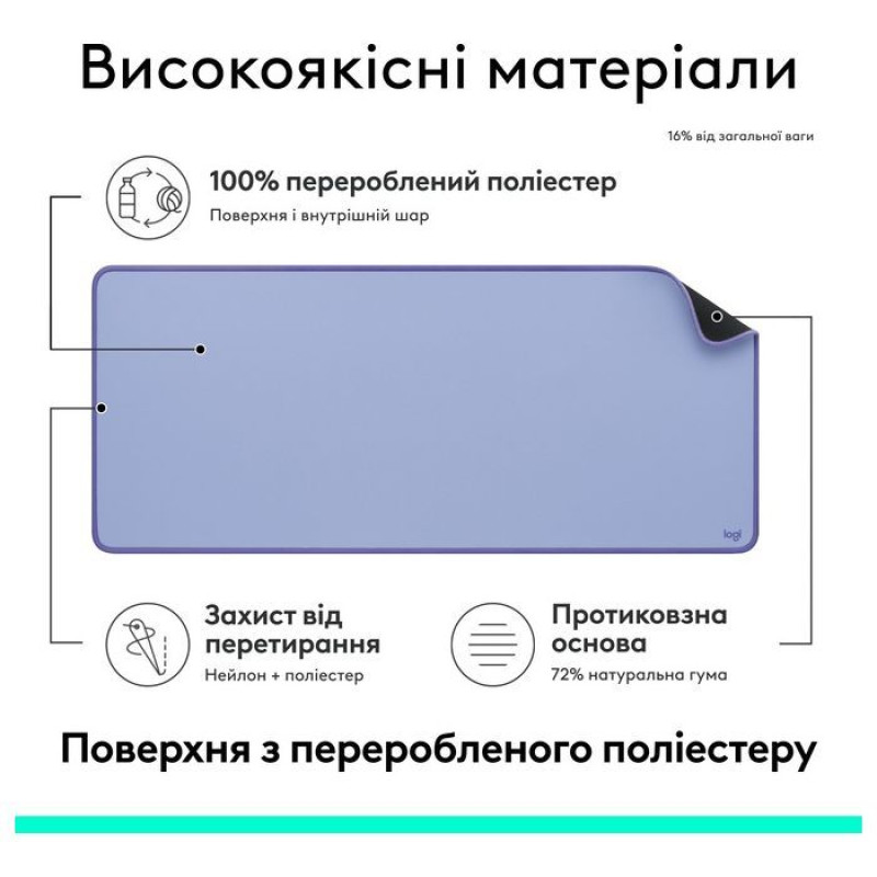 Ігрова поверхня Logitech Desk Mat Studio Series (956-000149) Lilac