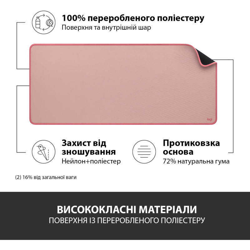 Ігрова поверхня LOGITECH Desk Mat Studio Darker Rose (956-000053)