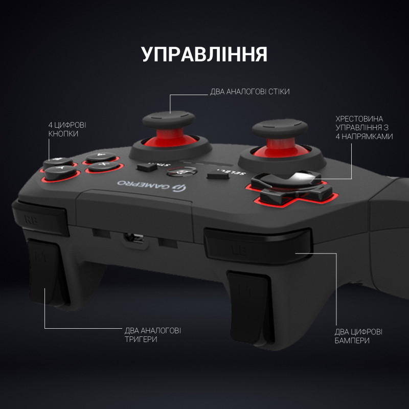 Геймпад GamePro GP600 PC/PS3 Wireless Black (GP600)