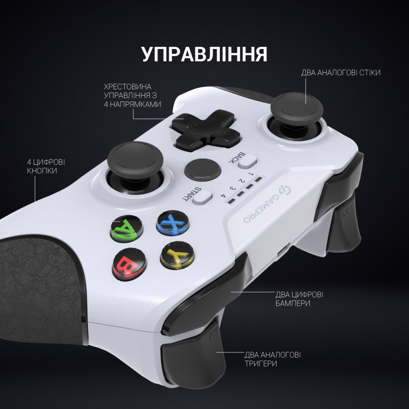 Геймпад GamePro MG650W PS3/Android Wireless White/Black (MG650W)