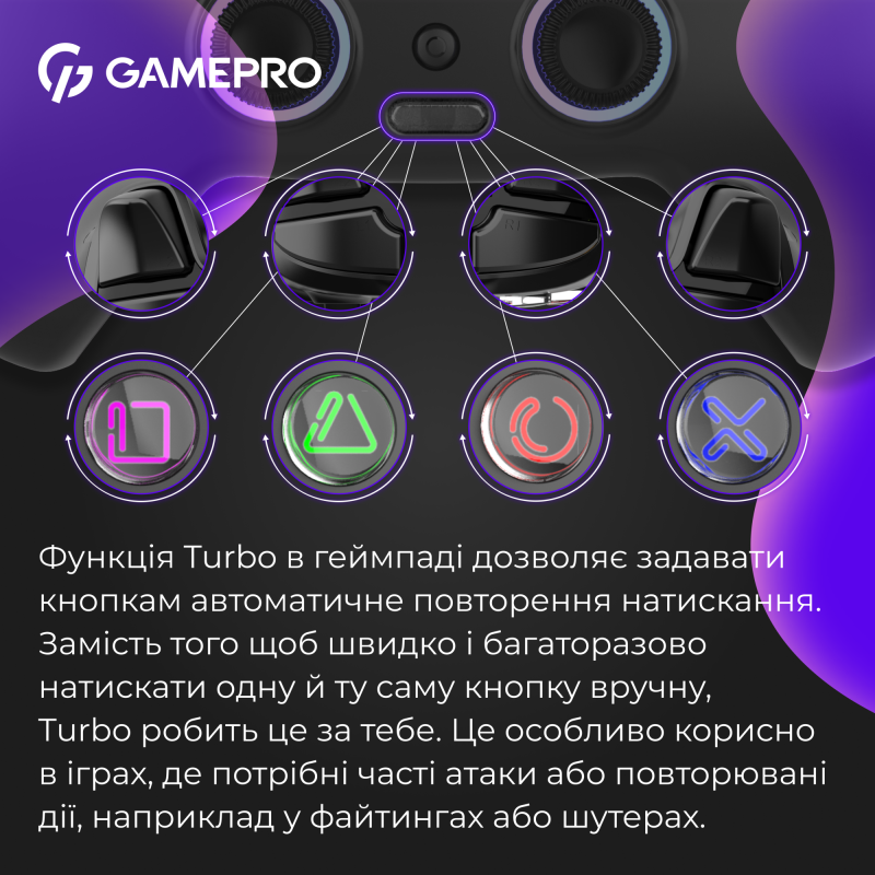 Геймпад GamePro GPS20B