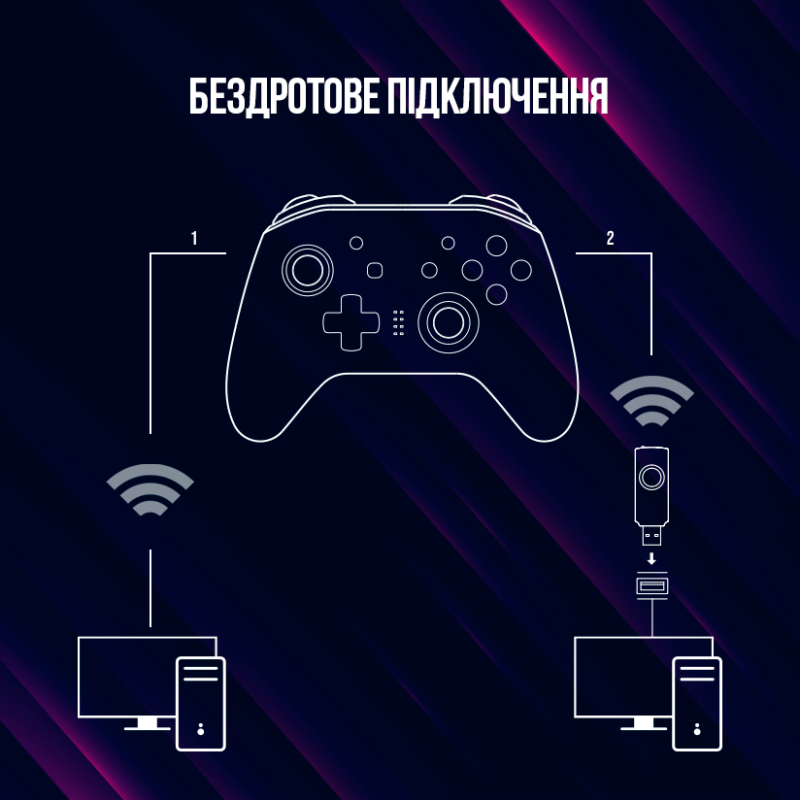 Gamepad Finder TRIX-510 PC iOS13 Android PS3 Bluetooth Black (LRG-GP510)