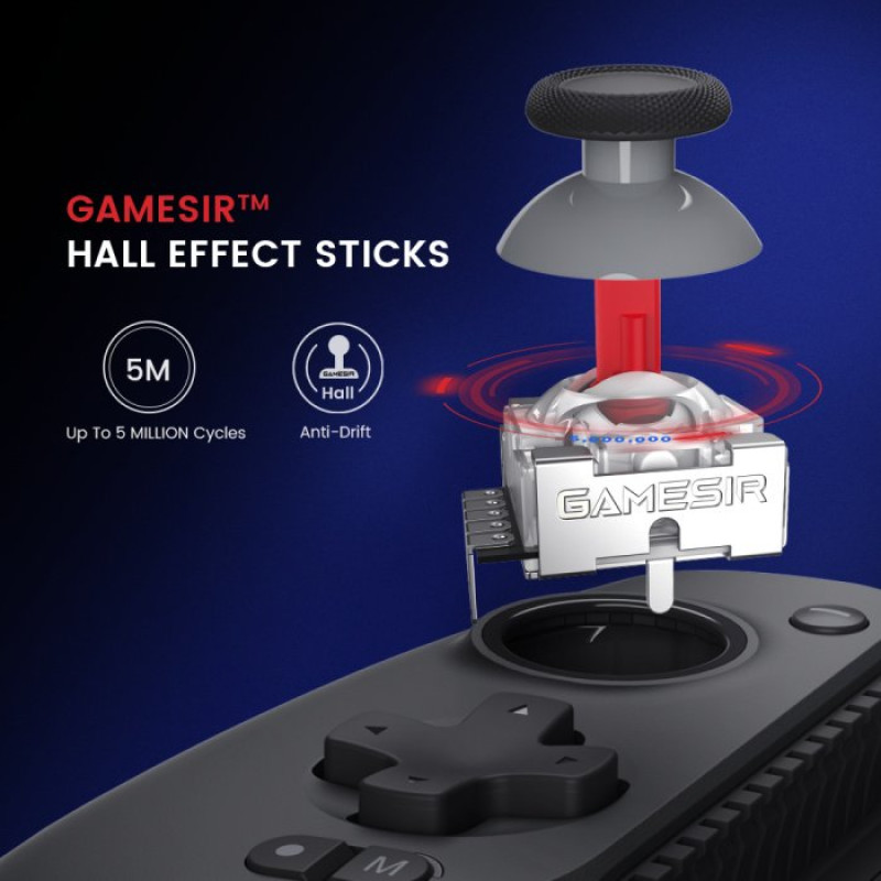 Геймпад Gamesir G8 Plus Galileo (G8 plus)