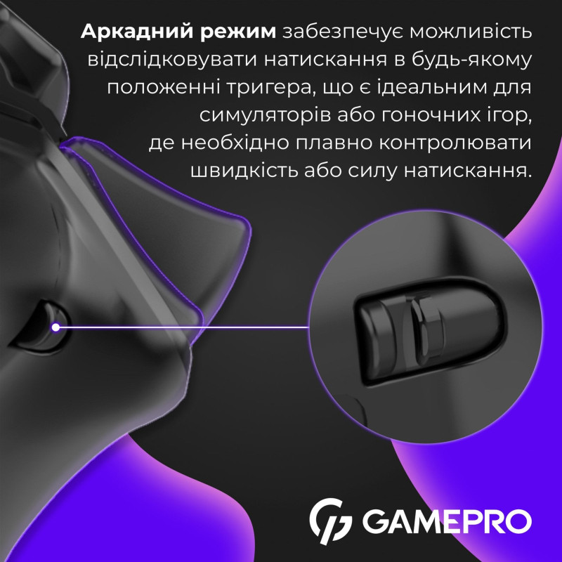 Геймпад GamePro GPS13B