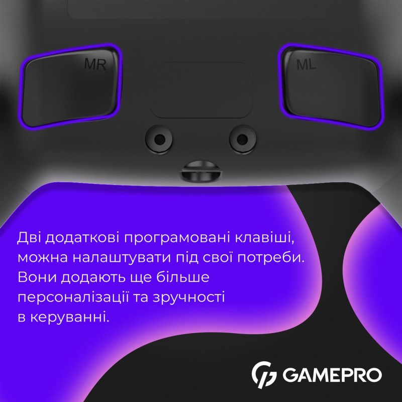 Геймпад GamePro GPS13B