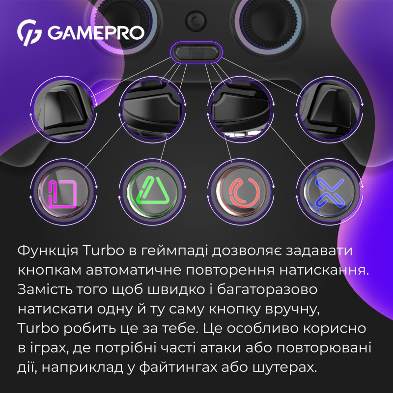 Геймпад GamePro GPS13B