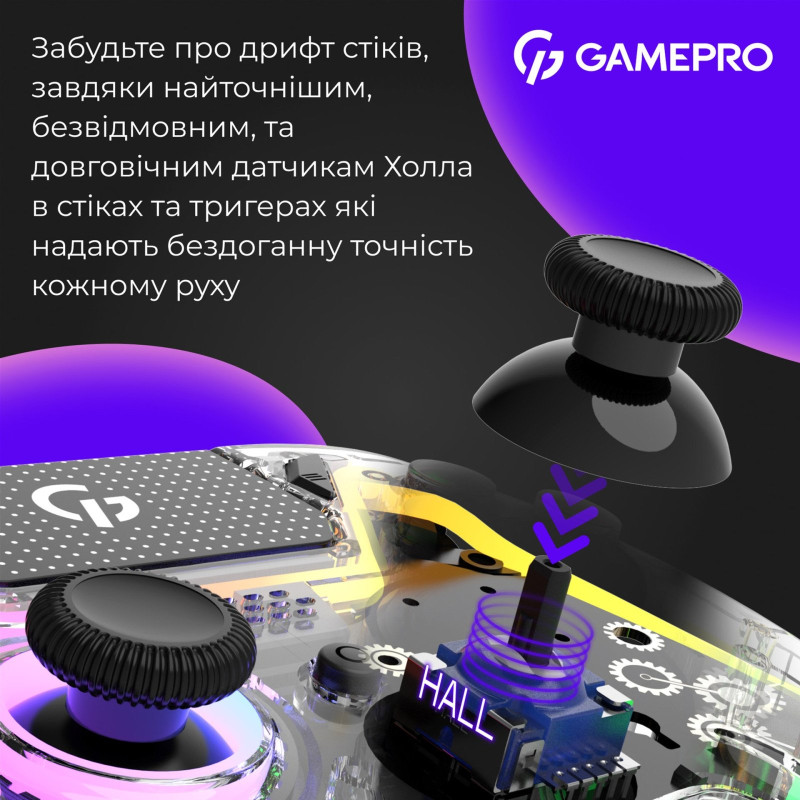 Геймпад GamePro GPS13T