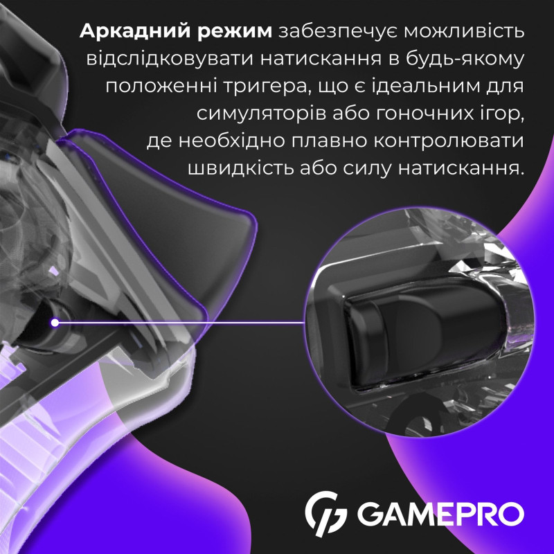 Геймпад GamePro GPS13T