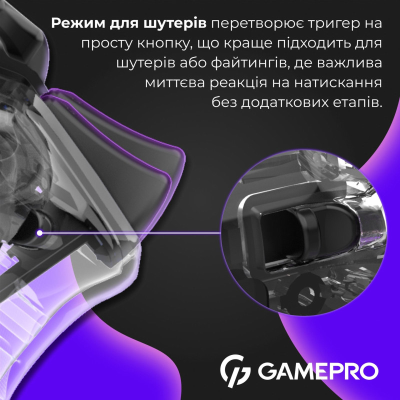 Геймпад GamePro GPS13T