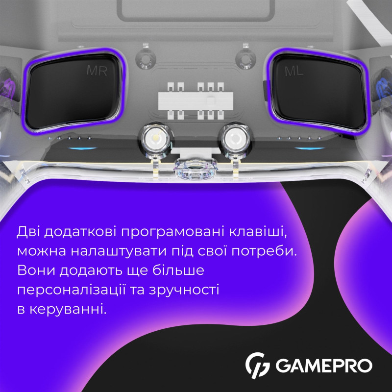 Геймпад GamePro GPS13T