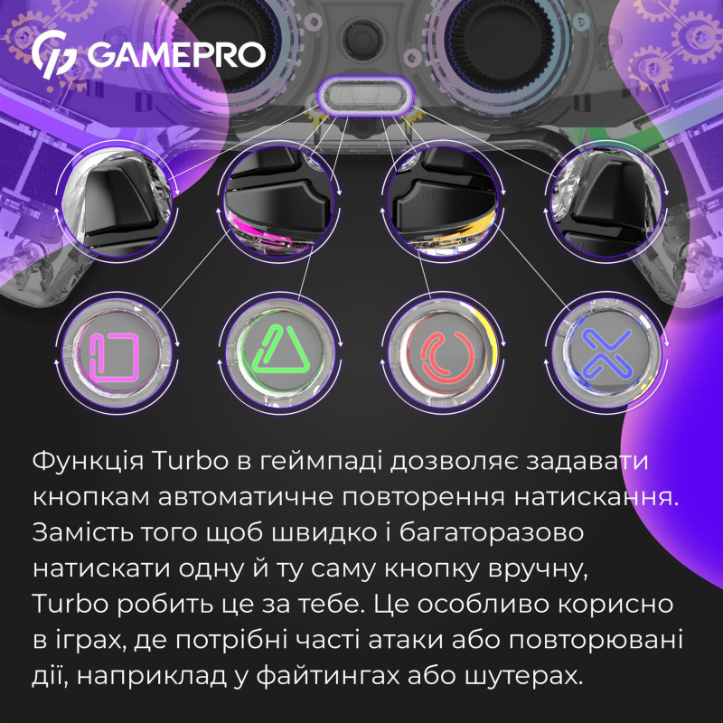 Геймпад GamePro GPS13T