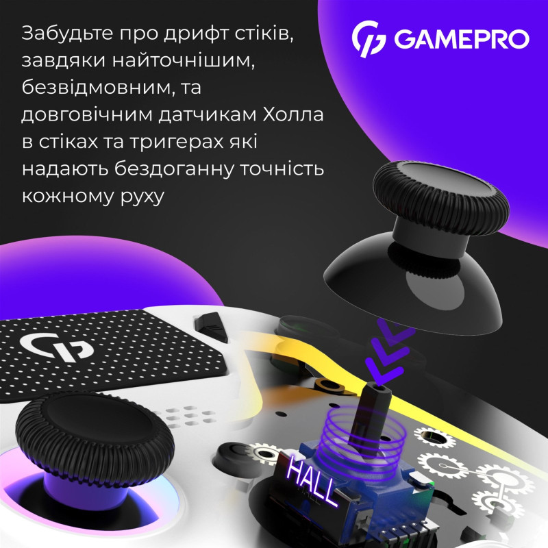 Геймпад GamePro GPS13W