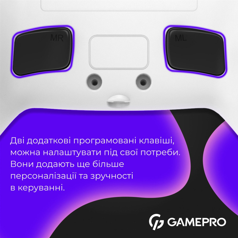 Геймпад GamePro GPS13W