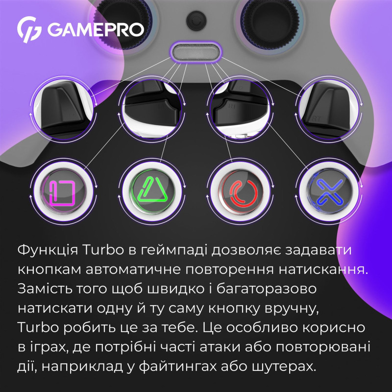 Геймпад GamePro GPS13W