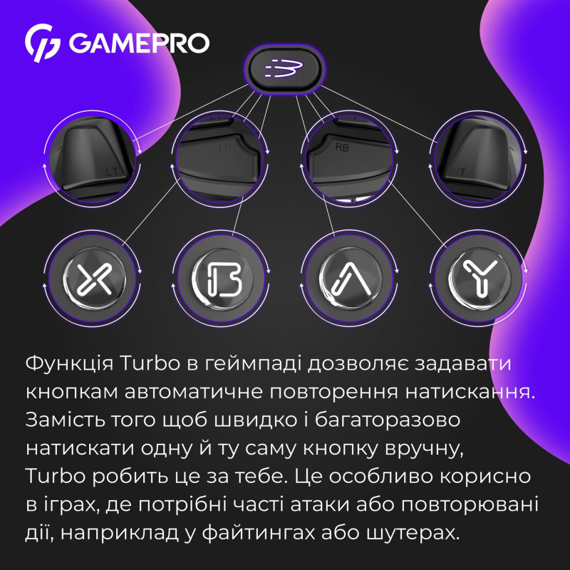 Геймпад GamePro GPX13B