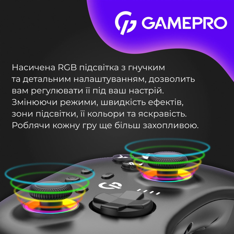 Геймпад GamePro GPX13B