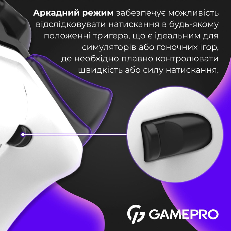 Геймпад GamePro GPX13W