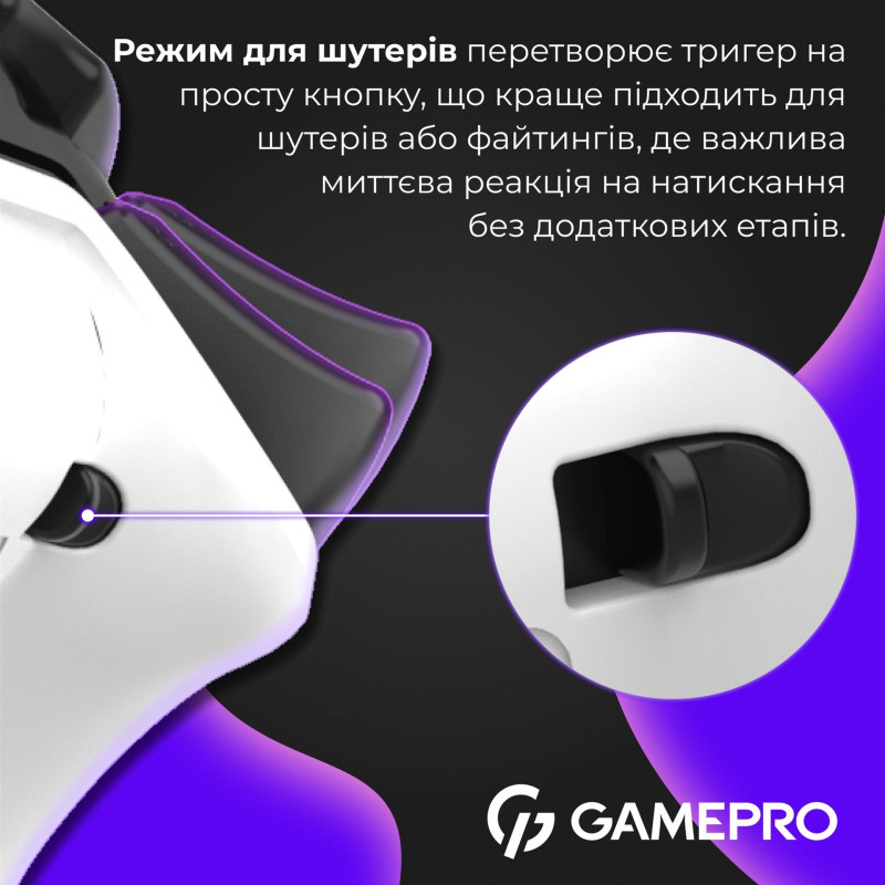 Геймпад GamePro GPX13W