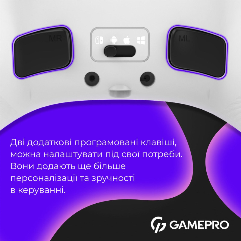 Геймпад GamePro GPX13W