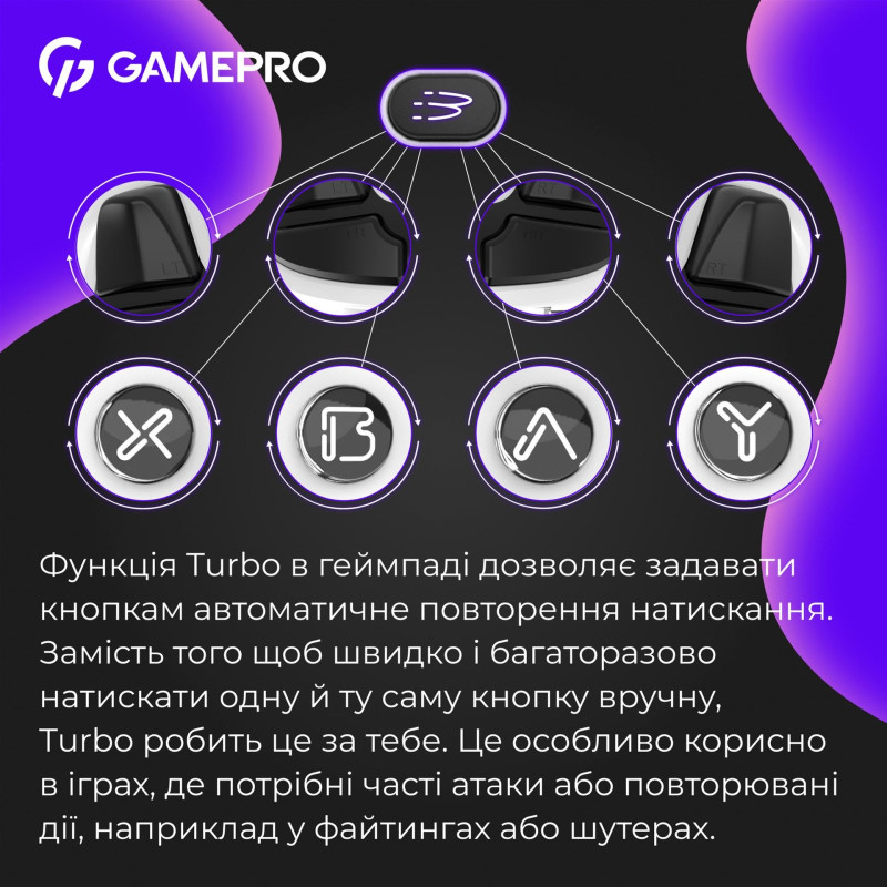 Геймпад GamePro GPX13W